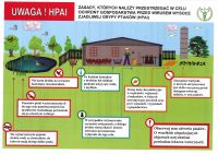 Przedstawienie graficzne zasad bioasekuracji